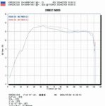 GILERA RUNNER 200VXR